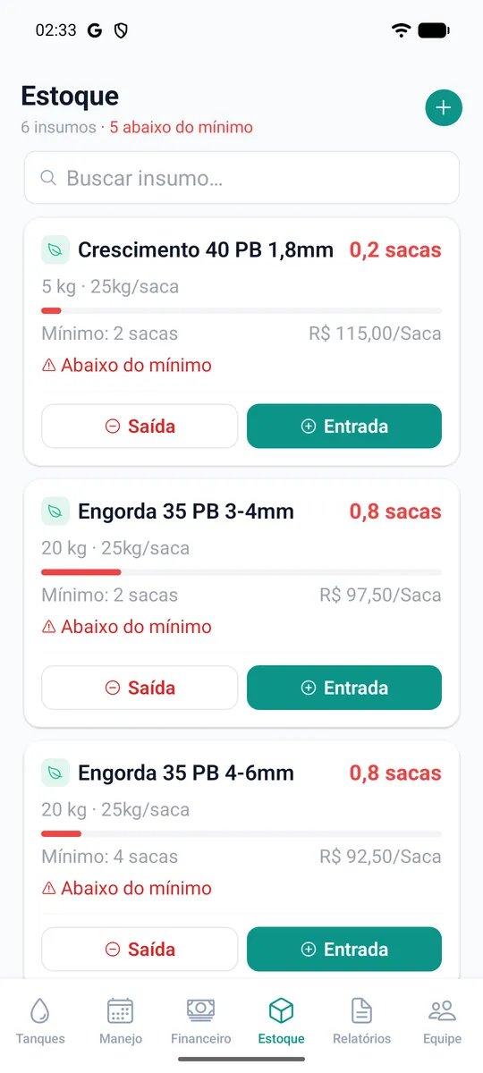 Lista de insumos do estoque com o saldo em sacas e o aviso de quem está abaixo do mínimo.
